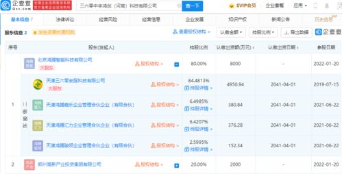 三六零億元加碼布局，新設科技公司深耕互聯網安全服務